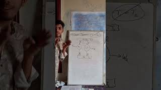 Thermodynamics  Carnot Theorem  Day 14 Part 03  Physics XI [upl. by Ecadnac153]