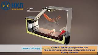 Витрины Fri Jado Custom Counter [upl. by Ramin294]