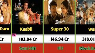 Hrithik Roshan All Hit and Flop Movies List Hindi  India Box Office  War  Super 30  Krrish 3 [upl. by Im]