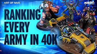 Ranking Every Army in Warhammer 40k  What Is the New Competitive Meta [upl. by Angelis77]