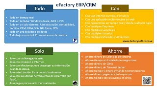 Como Generar Retenciones de Impuesto IVA e Imprimir el Comprobante de Retención en eFactory ERP [upl. by Foy]