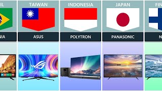 TELEVISIONS FROM DIFFERENT COUNTRIES [upl. by Alanna]