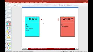 14  SPRING BOOT 3  ManyToOne  OneToMany  JPA Entity Relationships [upl. by Dinah]