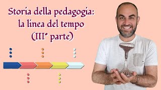 Pedagogia la linea del tempo dalla scolastica al secolo dei lumi [upl. by Brocky108]