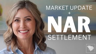 Market Update  Your NAR Questions Answered [upl. by Sella803]