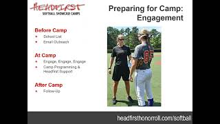 Headfirst Softball Showcases Northeast Session 1 PreCamp Webinar [upl. by Azeret]