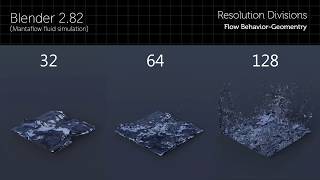 MantaFlow Resolution Division Setting Comparison Blender 282 [upl. by Fisoi]