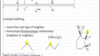 HNMR Multiplicity including Complex Spin Systems [upl. by Agueda]