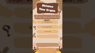 Distance and Time Graphs  Quiz for Kids  7th Physics  IIT Preparation [upl. by Feinstein]