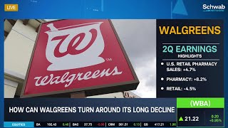 Walgreens WBA Earnings Turn Around Long Decline [upl. by Aniram]