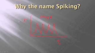 Spiking in Ruby Laser [upl. by Bolitho]