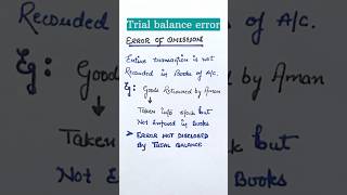 Trail balance error  error of omission  class 11 accounting [upl. by Lew]