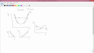 difference between convex and concave functions [upl. by Burkle]