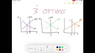 Intro Econ ADAS Part 4  From the Short Run to the Long Run [upl. by Madora]