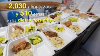 Preparación de alimentos hospitalarios [upl. by Aziza80]