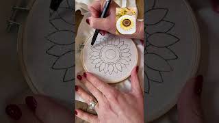 The making of embroidery kits learnembroidery [upl. by Datnow]