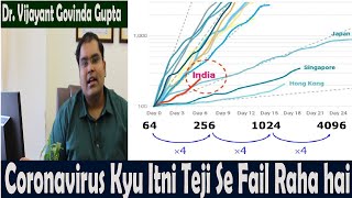 कोरोनावायरस इतना खतरनाक क्यों है  Coronavirus Covid19 Information Episode 2 [upl. by Wiatt167]