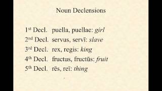 Overview of Noun Declensions [upl. by Brazee481]