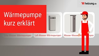 heizungde erklärt Die Wärmepumpe [upl. by Atelahs]