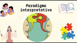 Paradigmas clásicos de la investigación positivista interpretativo y crítico [upl. by Alejandro410]