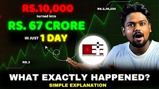 ELCID INVESTMENT  Rs3 to Rs235250 in ONE day 🤯  Why  simply explained  Sakthi PV  Tamil [upl. by Seiber]