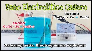 BAÑO ELECTROLÍTICO CASERO  GALVANOPLASTIA  ELECTROQUÍMICA EXPLICADA [upl. by Barren414]