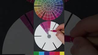 Colored Pencil Color Mixing Timelpase [upl. by Aitnauq992]