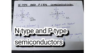 N type and P type semiconductors  Electronics  UrduHindi [upl. by Marianne]