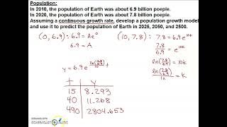 Exponential Growth vs Logistic Growth [upl. by Ymia]