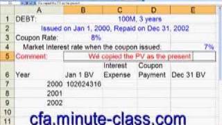 Premium Bond Liability on Balance Sheet [upl. by Purity]