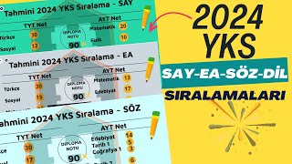 2024 YKS Sıralaman Kaç Gelir❓SAY EA SÖZ DİL💥 [upl. by Lynne351]