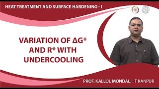 Variation of ΔG and r with Undercooling [upl. by Trab]