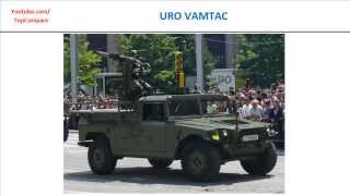 URO VAMTAC Armored personnel carriers 4x4 performance comparison [upl. by Eneleahs284]