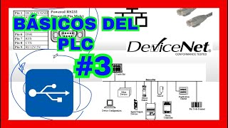 🚀 PROTOCOLOS de COMUNICACION más usados en un PLC  Básicos del PLC 3 [upl. by Jocelyne]