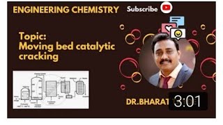 Moving Bed Catalytic Cracking2 CatalyticCracking [upl. by Nirrej]