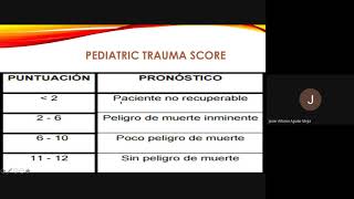 APROXIMACIÓN AL TRAUMA EN PEDIATRÍA [upl. by Kelsy459]