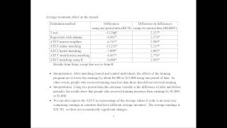 Propensity Score Matching Example [upl. by Binnings]