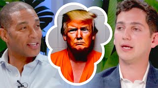 What happens if Trump loses the Election w Don Lemon [upl. by Enytnoel992]