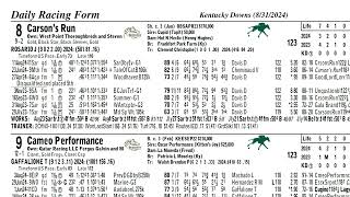 Keeneland Select Pick of the Week  Nashville Derby Invitational G3 [upl. by Lucilla788]