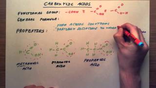 Carboxylic Acids  GCSE Chemistry [upl. by Hteazile]