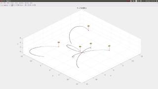 Simulation and Animation of Quadrotor UAV [upl. by Cailly]