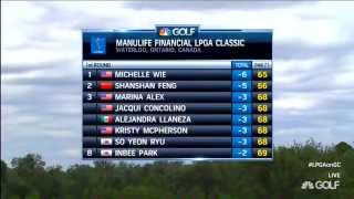 Jennifer Rosales 1st Rd Manulife Financial LPGA Classic 2014 [upl. by Tallie]