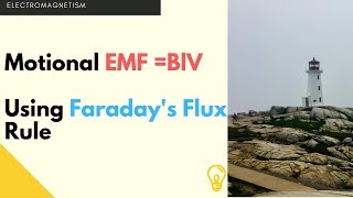 Motional EMF from Faradays Law  Hindi [upl. by Aronoh]