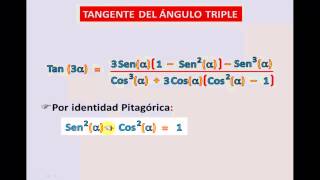 TANGENTE DEL ÁNGULO TRIPLE [upl. by Leopoldeen]