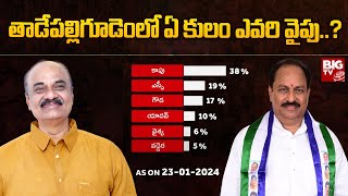 Caste Equation of Tadepalligudem Assembly  BIG TV Survey on Tadepalligudem Assembly Elections [upl. by Ciardap44]