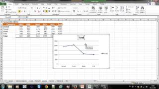 Tutorial Excel  7 Grafice [upl. by Northey]