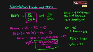 Contribution Margin and Break Even Points Cost Accounting Tutorial 13 [upl. by Evangelina445]