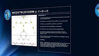 Voetbaltraining u16 u17 Schuiven en kantelen van het blok bij B [upl. by Dix]