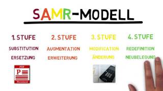 Das SAMRModell mit Beispielen  Digitalisierung in der Schule [upl. by Fons]