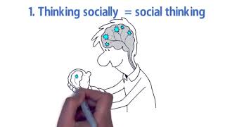 What Is Social Thinking Three Parts of Social Thinking [upl. by Metabel279]